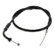 Throttle Cable for Dax Skyteam 125cc (830mm)